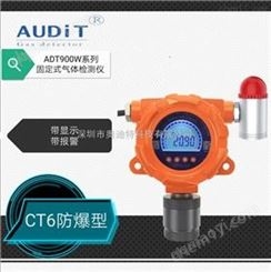 硫化氢气体检测报警仪