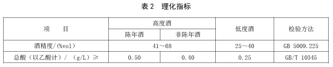 表2.jpg 表2.jpg