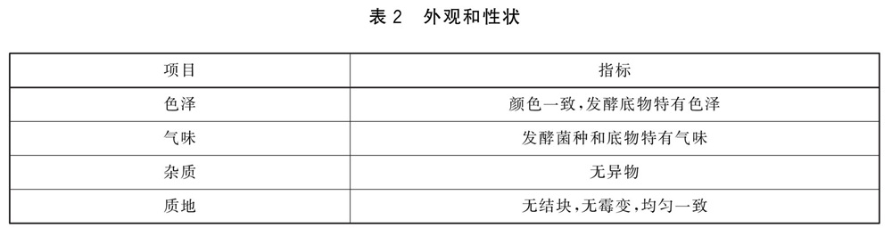 表2.jpg 表2.jpg