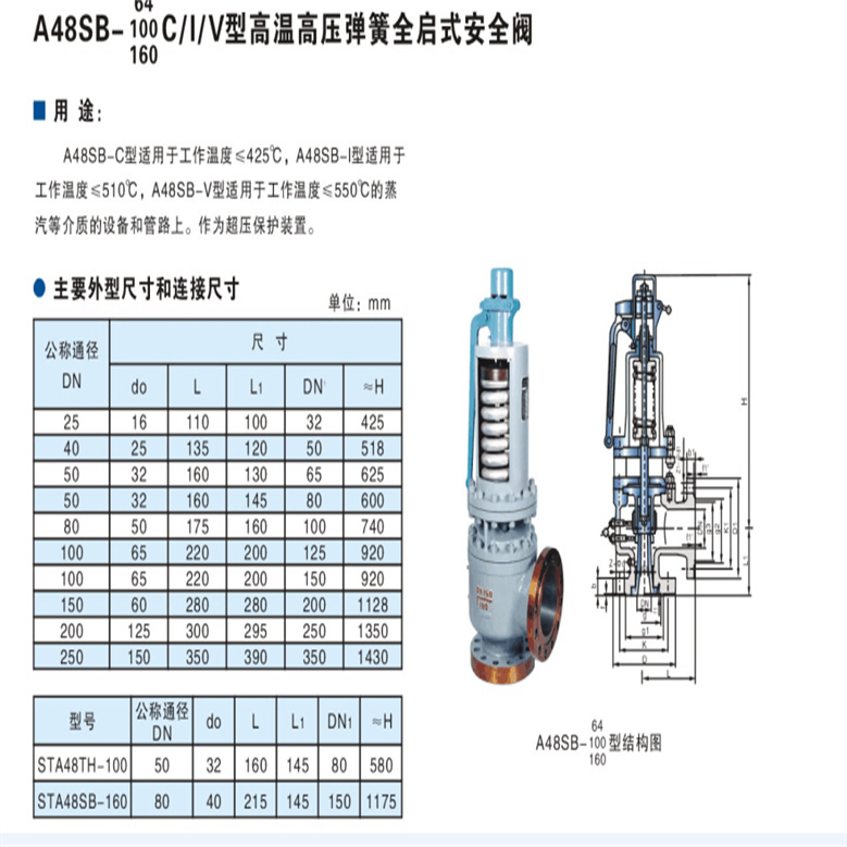 A48SB弹簧全启式安全阀.jpg A48SB弹簧全启式安全阀.jpg