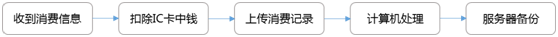 FCTW}98R3Z`QH~)[3YGE[X0.png